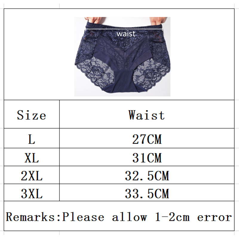 3XL 大サイズセクシーなレースは少量の生理期間漏れ防止月経 - Period Panty Absorbent のレビューと価格
